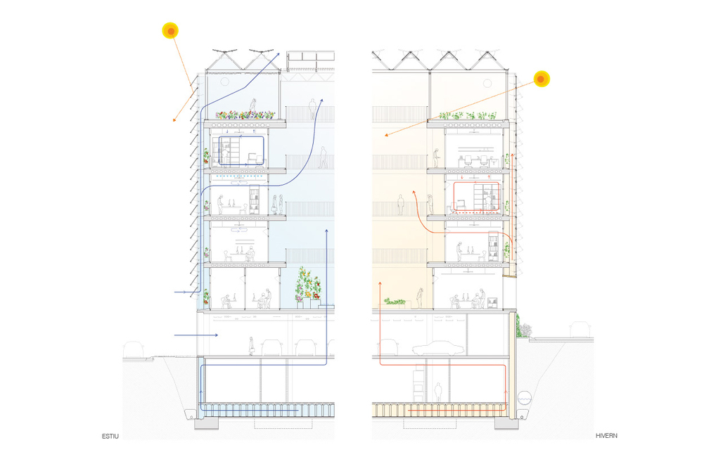 ICTA-ICP. Universitat Autonòma de Barcelona, Cerdalonya del Vallés, Barcelona. 2014. 
