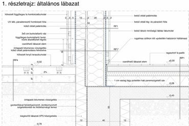 Részletek
