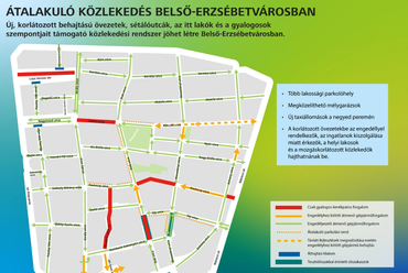 Forrás: BKK
