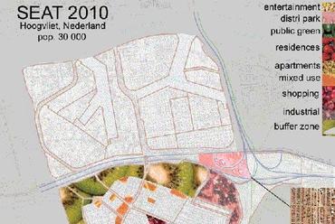 A hosszútávú városfejlesztési koncepció - 2010