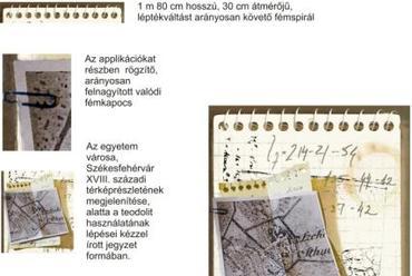 Herczig Zsófia, Faragó Márta, Pápay Kornélia, R. Fürtös Ilona alkotása