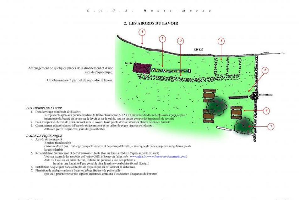 példák a C.A.U.E projektekből - Brouthieres bemutatása