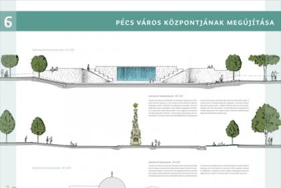 Pécs városközpont 6. tabló