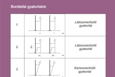 tornagyakorlat