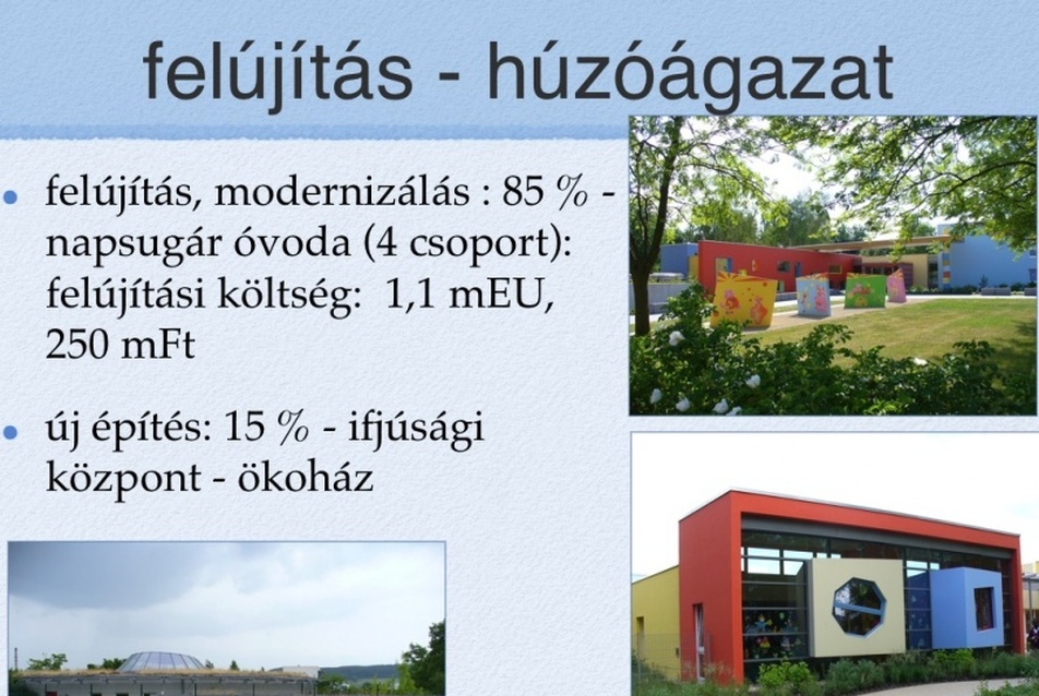 Felújítás húzóágazat