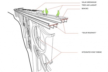 Solar Wind Bridge - Francesco Colarossi