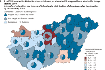 Ábra fogyás irányai - Tudsz lefogyni a Depo- n