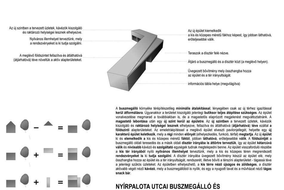 Analizáló ábra - buszmegálló és szolgáltatóház - Garten Studio, Incorso