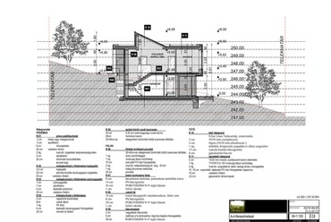 Villa a Dunakanyarban - Ásztai Bálint