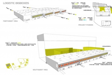 A Budapest Airport barnamezős ingatlanfejlesztése - Bánáti Béla