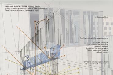 Science Building, energiadesign koncepció - ökoépítészet: Kistelegdi István