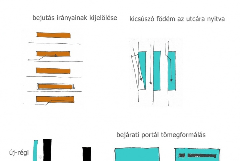 FORMATÁR - Vízkelety Rita diplomaterve