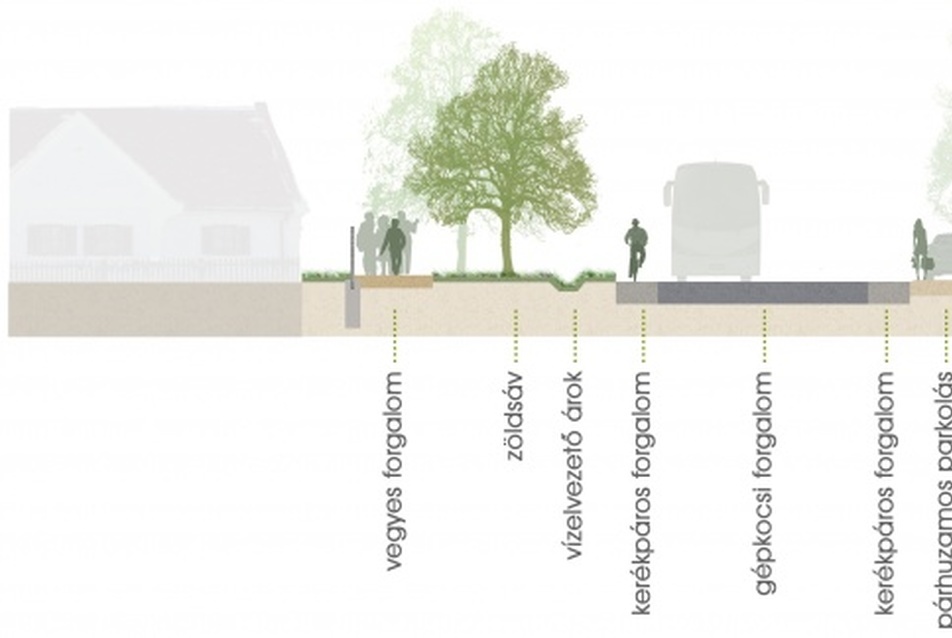 Metszet 3: Átvezető szakasz