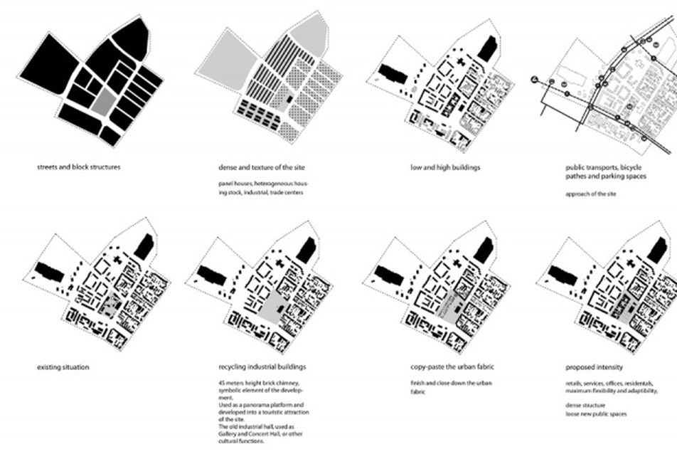 EUROPAN 11, Győrffy Zoltán, Novákné Gulyás Lívia, Novák Róbert