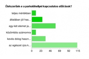 Feleletválasztós kérdések értékelése