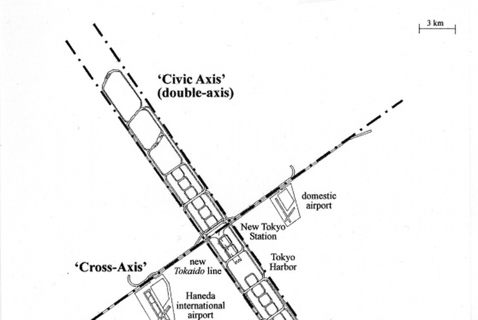 Kenzo Tange, Tokiói-öböl terv, fő kompozíciós tengelyek