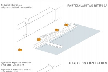 Nemzetközi hajóállomás terve a Belgrád rakpartra - Szczuka Levente diplomaterve