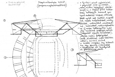 Mónus János vázlatai a 2006-os Puskás Ferenc Stadion pályázat tanulságairól
