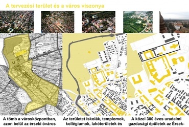 KULTÚRközTÉR – Az egykori kalocsai Érseki Istálló továbbgondolása diplomaterv BME –Építészmérnöki Kar - tervező: Farkas Ádám