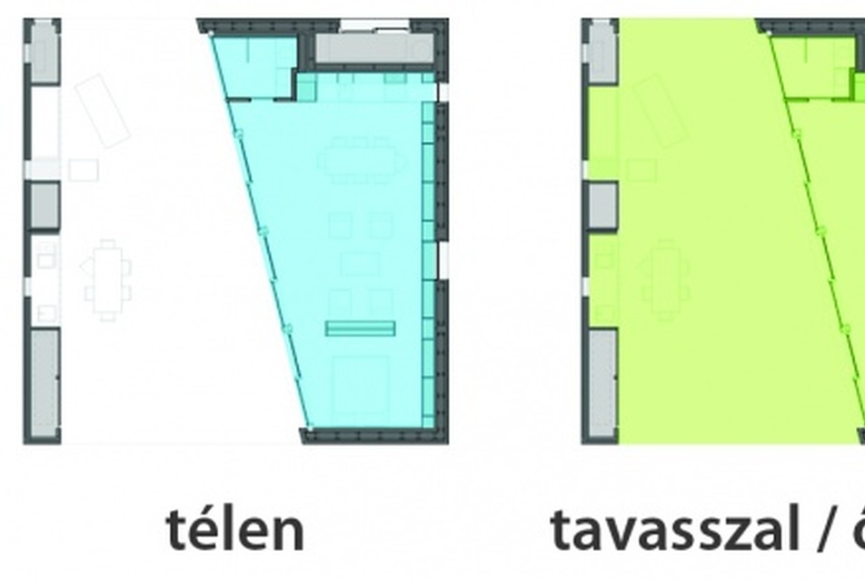 Tél - tavasz - nyár