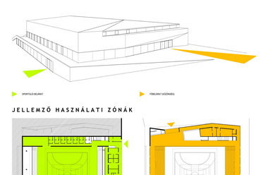 Magyarázó ábra, Budapest XVI. kerület, többcélú sportcsarnok építészeti tervpályázata - Sajtos Gábor és munkatársainak terve