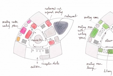 Eneco –koncepció vázlat, Hofman Dujardin Architects