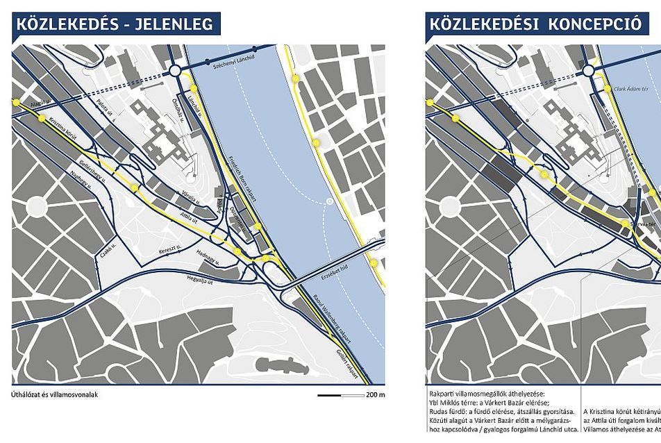 A jelenlegi és a tervezett közlekedési rendszer, forrás:  Timár Benedek szakdolgozata 