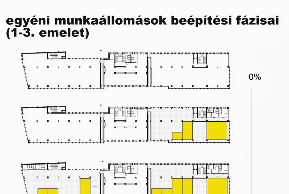 MIM City - Infrastruktúra ötletek építéséhez