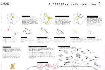 CM063 - CHAIN REACTIONGuba Sándor, HU; Besenyei Balázs, HU; Szabó Lilla, HU