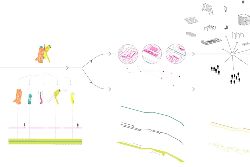 Láncreakció diagram