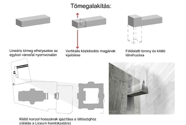 tömegalakítási koncepció