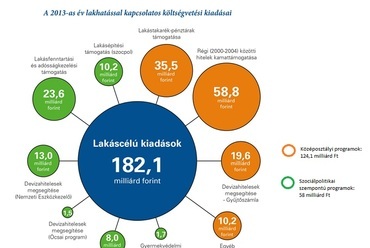 Infografika