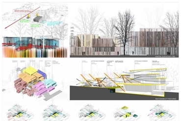 Ábrák, forrás: Ziya İmren Architects