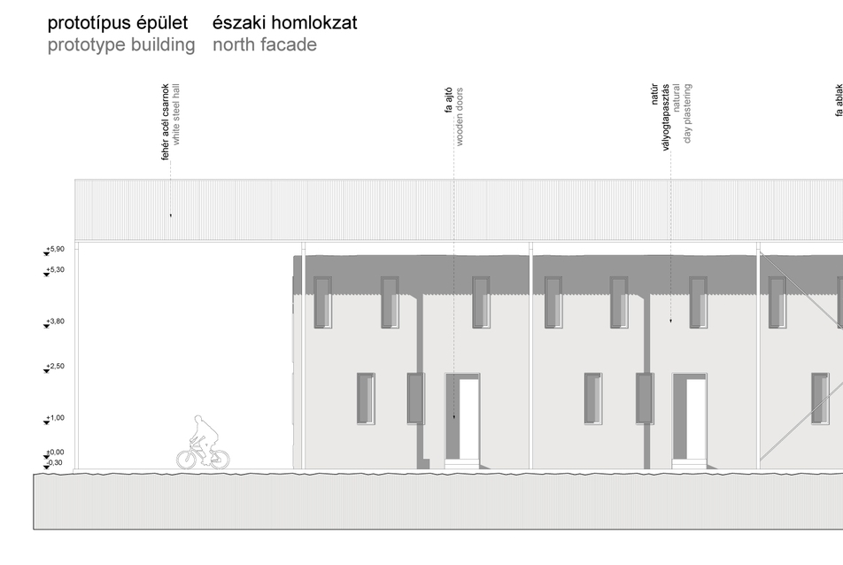 Homlokzat III.