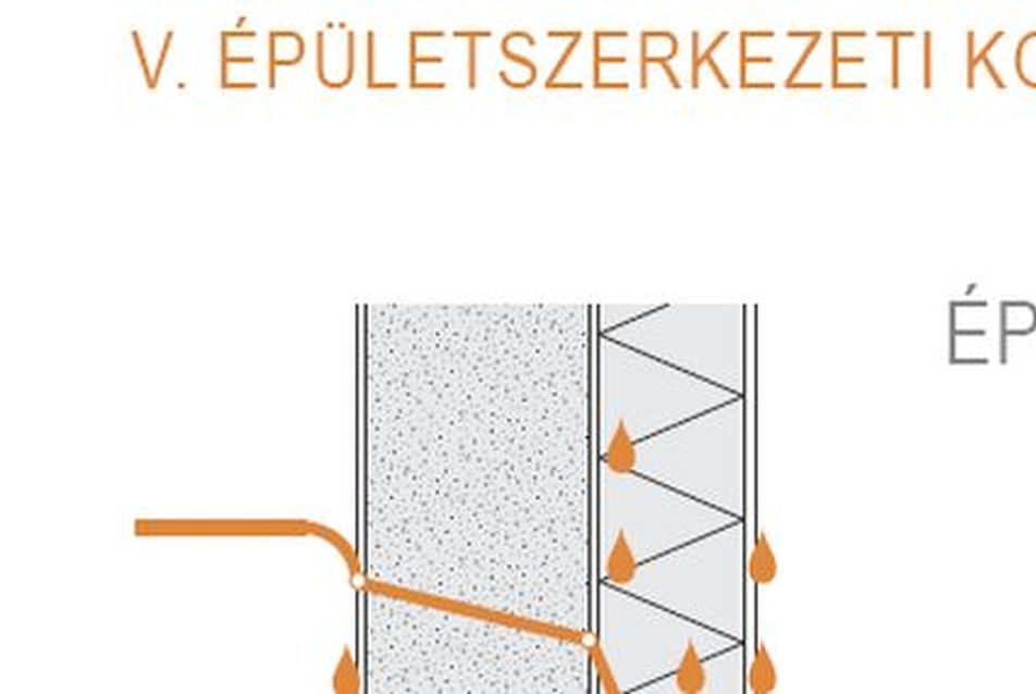 V. Épületszerkezeti Konferencia