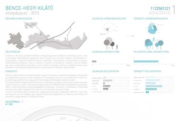 tabló - Bence-hegyi kilátó ötletpályázat - Hajnal Lilla, Nagy Ádám és Végh Gyula terve 