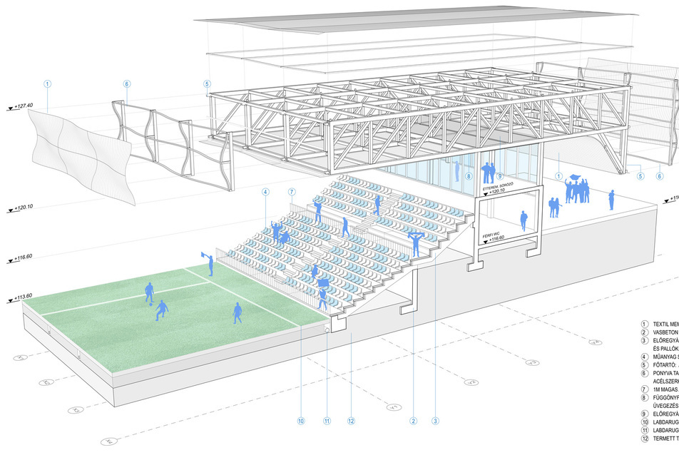 terv - MTK stadion - tervezők: azpml, sporaarchitects 