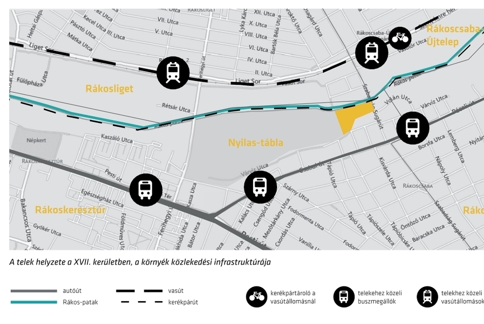 A telek helyzete a XVII. kerületben, a környék közlekedési infrastruktúrája - ábra, fotó:  K. Theisler Katalin, Babos Annamária