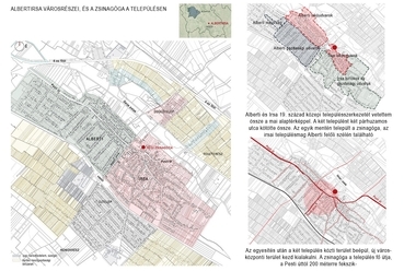 Albertirsa,helyszínelemzés