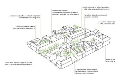  A tömb problémái - REPLAN 6. csoport