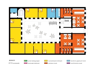 Földszinti alaprajz - REPLAN 6. csoport