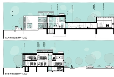 a-a és b-b metszet - tervezők: Gaál Sarolta DLA, Rétfalvi Donát DLA