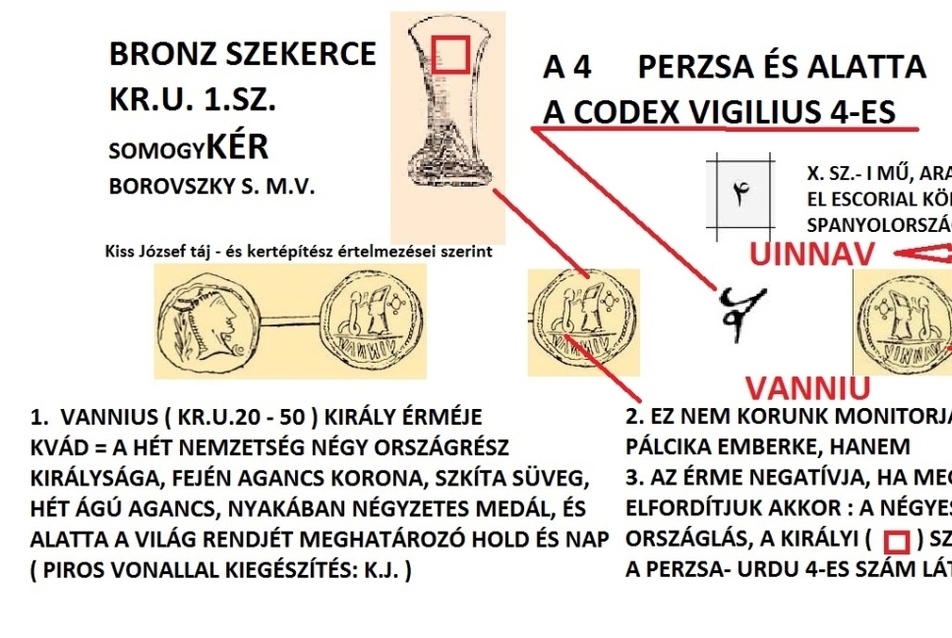 Vannius király (ur. kr.u. 20-50) pénzérméje és a részletek kiemelései, Kiss József