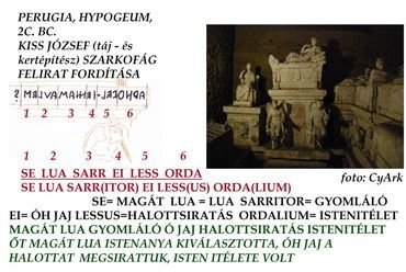Perugia, Hypogeum szarkofág felirat fordítás Kiss József