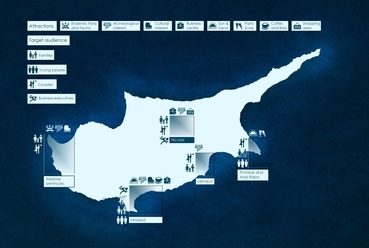 Analízis Ciprus turista  - tervezők: Geréb Emőke, Nagy Júlia, Szabó Botond, Kovács Lóránt, Patka Zsuzsa Kincső