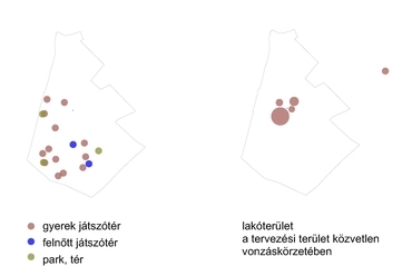 helyszínelemzés 