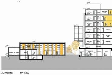 A közösségi élet – szintek közötti interakció – érdekében galériás az irodaszinti teraszok és az éttermi kávézó kialakítása.