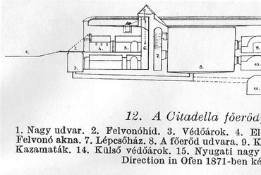 a Citadella főerődjének metszete - Radnai Lóránt: A Citadella. Képzőművészeti Alap Kiadóvállalata, Budapest, 1963.