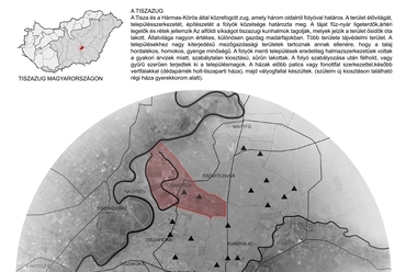 analízis - Tiszazug - Kajak-kenu központ, Cibakháza - tervező: Gazdag Zoltán