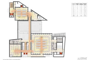második emelet - építész: Renzo Piano Building Workshop